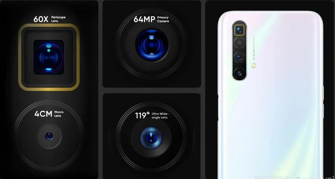 Сравнение камер realme. Realme x3 superzoom Camera. РЕАЛМИ х3 суперзум. Телефон РЕАЛМИ x3 суперзум.