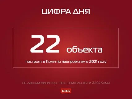 Объект года 2018