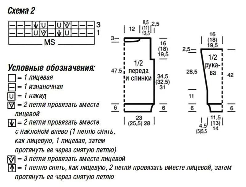 Как рассчитать свитер. Свитер из акриламсхема.