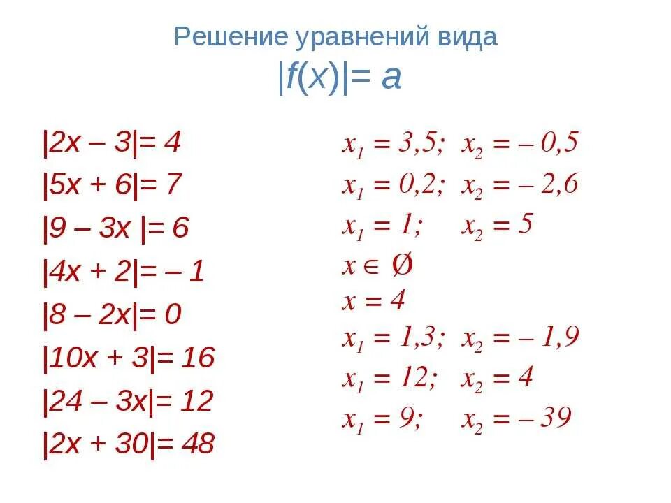 Уравнения с модулем примеры решения. Уравнения с модулем как решать примеры. Решение уравнений с модулями чисел примеры. Решение линейных уравнений с модулем. Модуль числа математика 6 класс самостоятельная