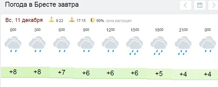 Погода в бресте беларусь на 10 дней. Погода в бресте на 10. Погода в бресте беларусь на 10 дней. Погода в бресте. Погода в бресте на сегодня.