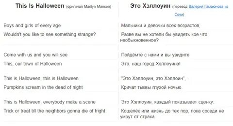 Перевод песни scary