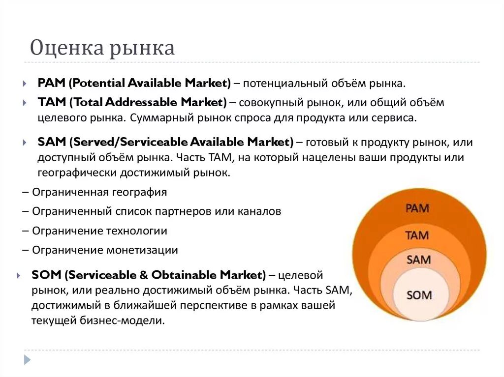 Оценка тенденций рынка. Оценка объемов рынка tam, Sam, som. Оценка целевой емкости рынка. Оценка объема рынка. Оценка потенциального объема рынка.