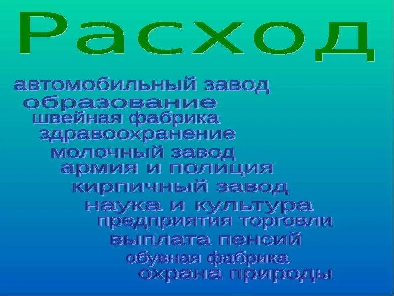 Загадки на тему государственный бюджет. Государственный бюджет 3 класс. Математическая загадка на тему государственный бюджет. Задача на тему государственный бюджет окружающий мир. Математическая задача на тему государственный бюджет