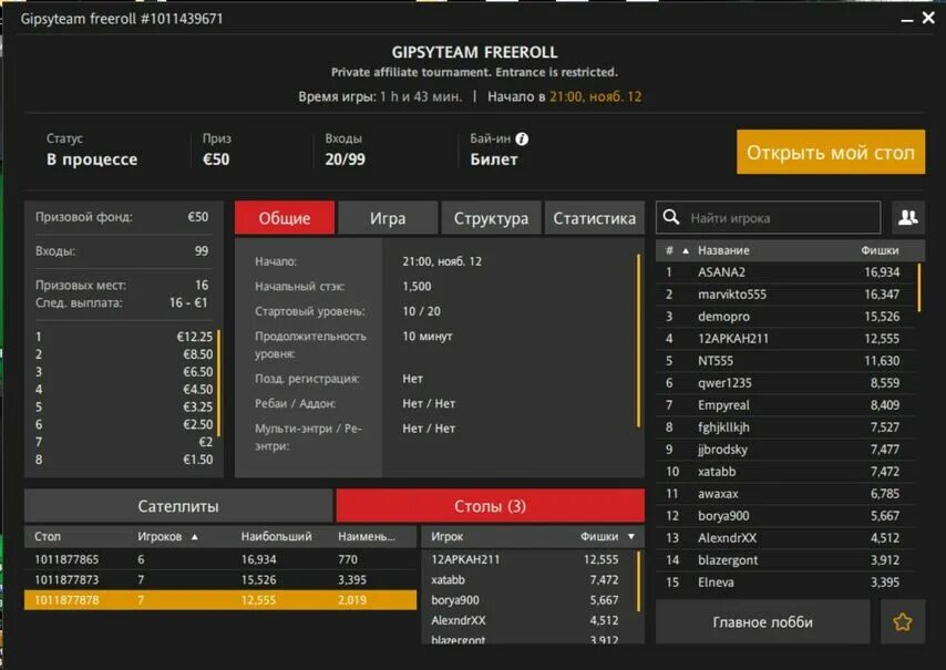 Gipsy team. GIPSYTEAM. Bitcoin Poker freeroll. Карта Украины GIPSYTEAM.