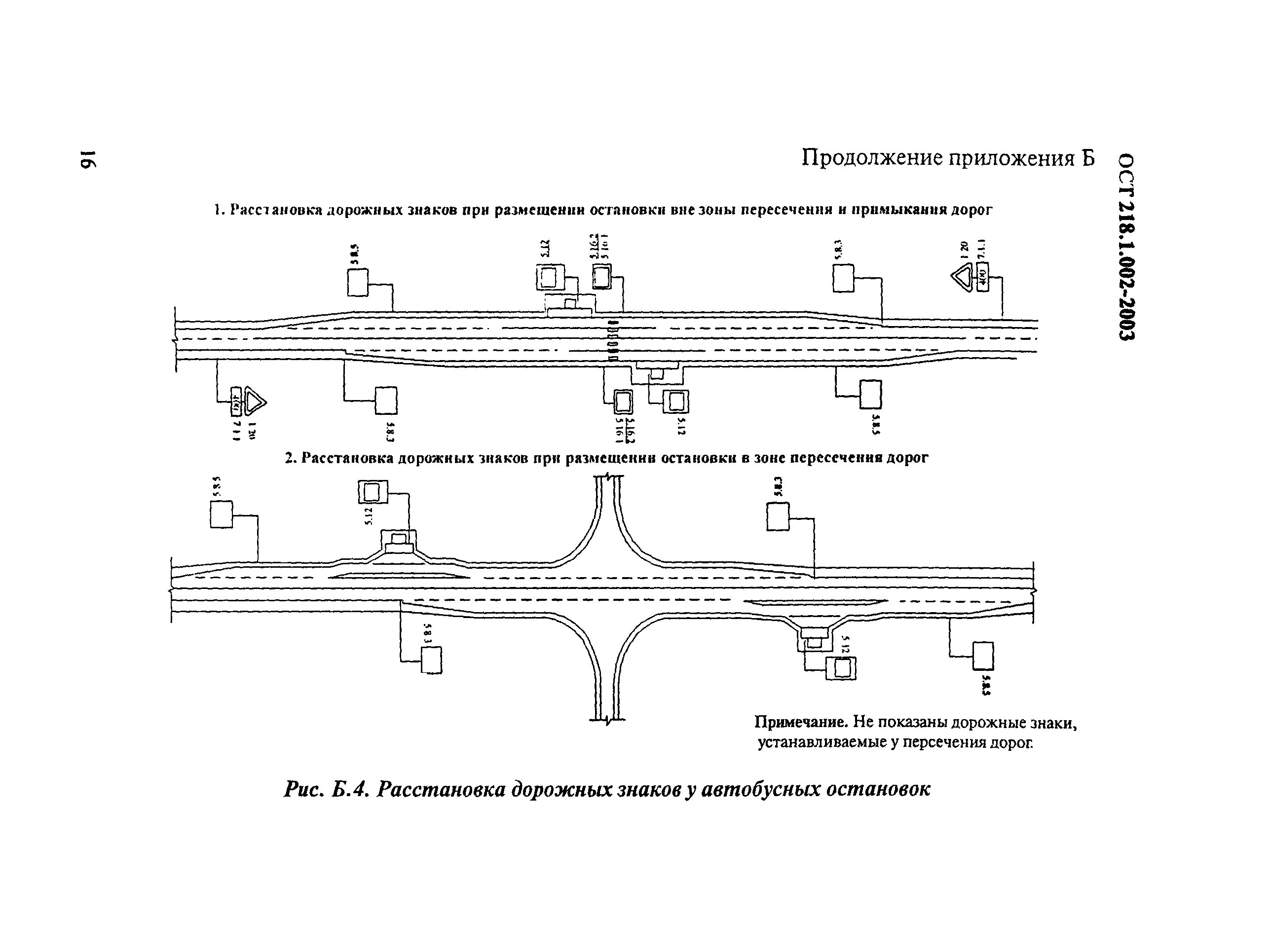 Гост дороги элементы обустройства. ГОСТ 218.1.002-2003 автобусные остановки на автомобильных дорогах. ОСТ 218.1.002-2003 схема. Остановочный карман для общественного транспорта ГОСТ. Нормы при проектировании автобусных остановок.