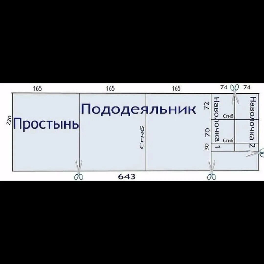 Как правильно пошить