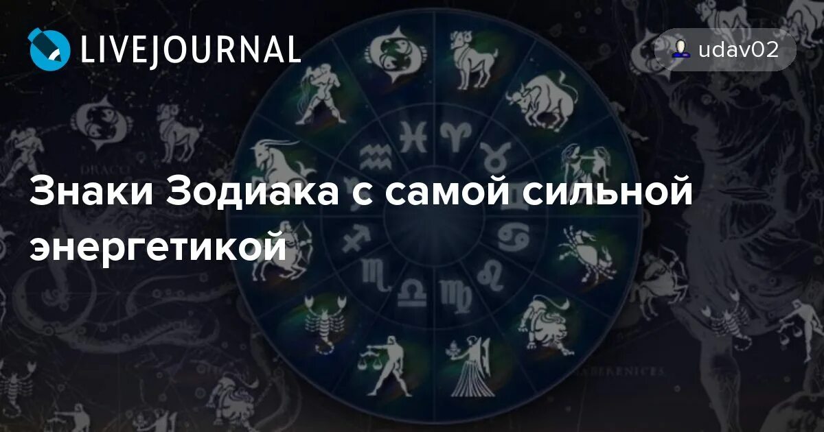 Сильные знаки гороскопа. Самый сильный знак зодиака. Самый самый сильный знак зодиака. Четыре самых сильных знаков зодиака. Знаки зодиака по стихиям.