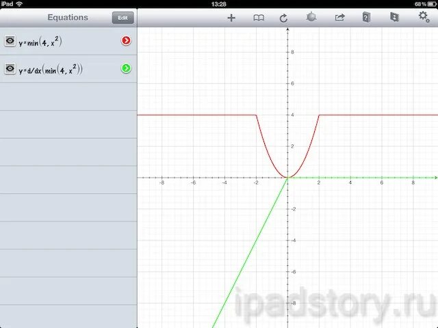 Построй график функции y 9 х. Построение графиков в graph. Построить график функции в консоли. Построить график функции у=LG X. Как построить график в Advanced Grapher по точкам.