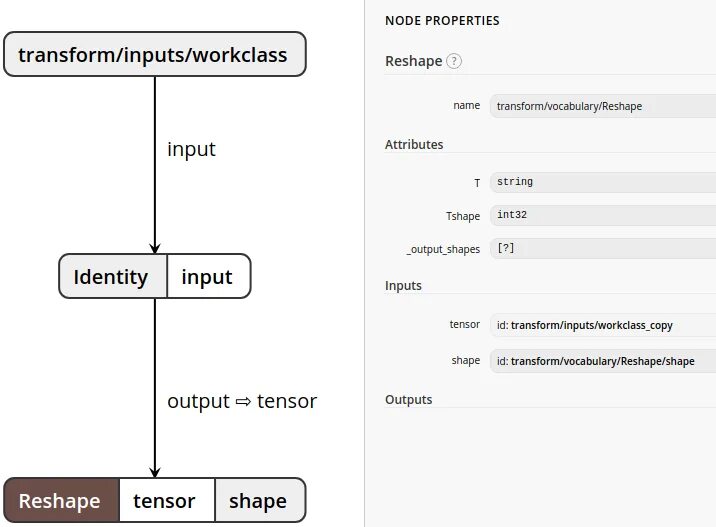 Mismatched input expecting. Mismatched input expecting