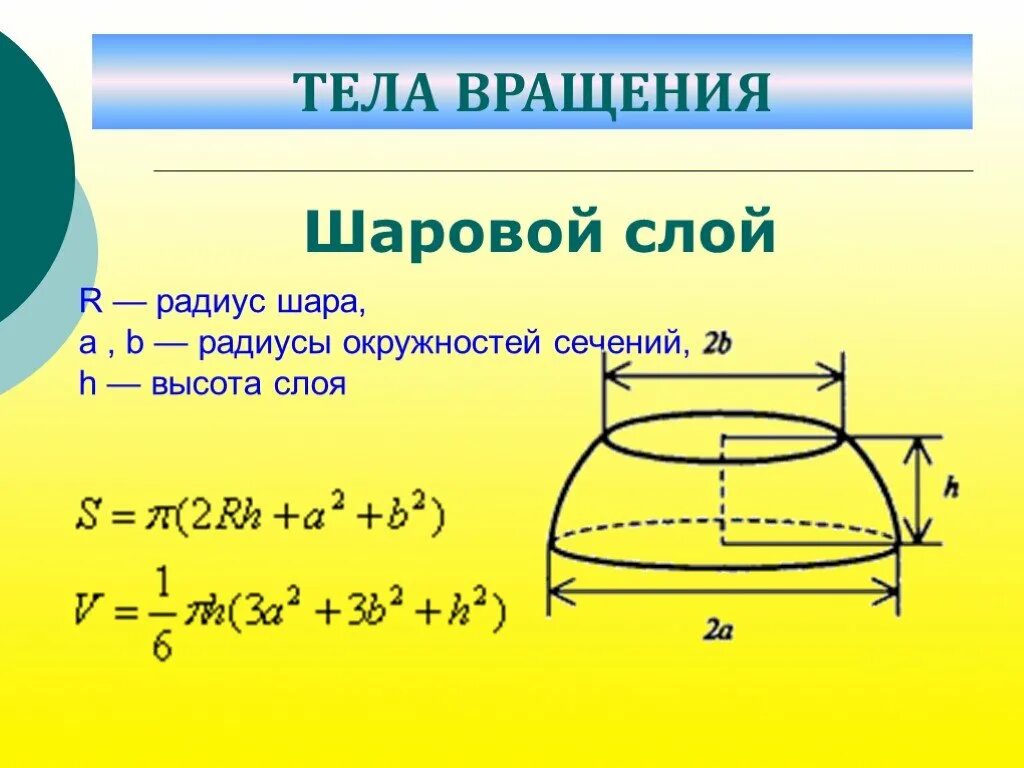 Шаровый слой формула. .Шаровой слой. Объем шарового слоя.. Объем шарового слоя формула. Площадь поверхности шарового слоя. Формула нахождения объема шарового слоя.