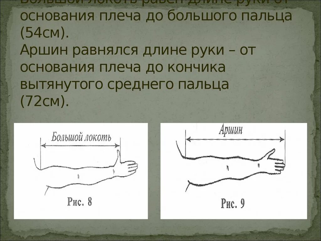 Сколько сантиметров рука. Длина от пальцев до локтя. Длина от пальцев до плеча. Локоть мера длины. Локоть (единица длины).