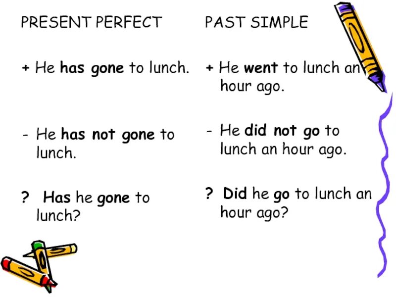 He has gone. Present perfect simple vs past simple разница. Past simple or present perfect отличия. Past simple or present perfect разница. Past simple и present perfect отличия.