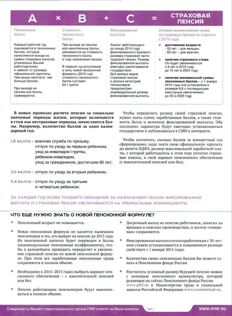 Страховые баллы для пенсии в 2024 году. Баллы по годам для начисления пенсии. Количество баллов и стажа для выхода на пенсию. Сколько баллов для выхода на пенсию. Стаж и баллы для выхода на пенсию.