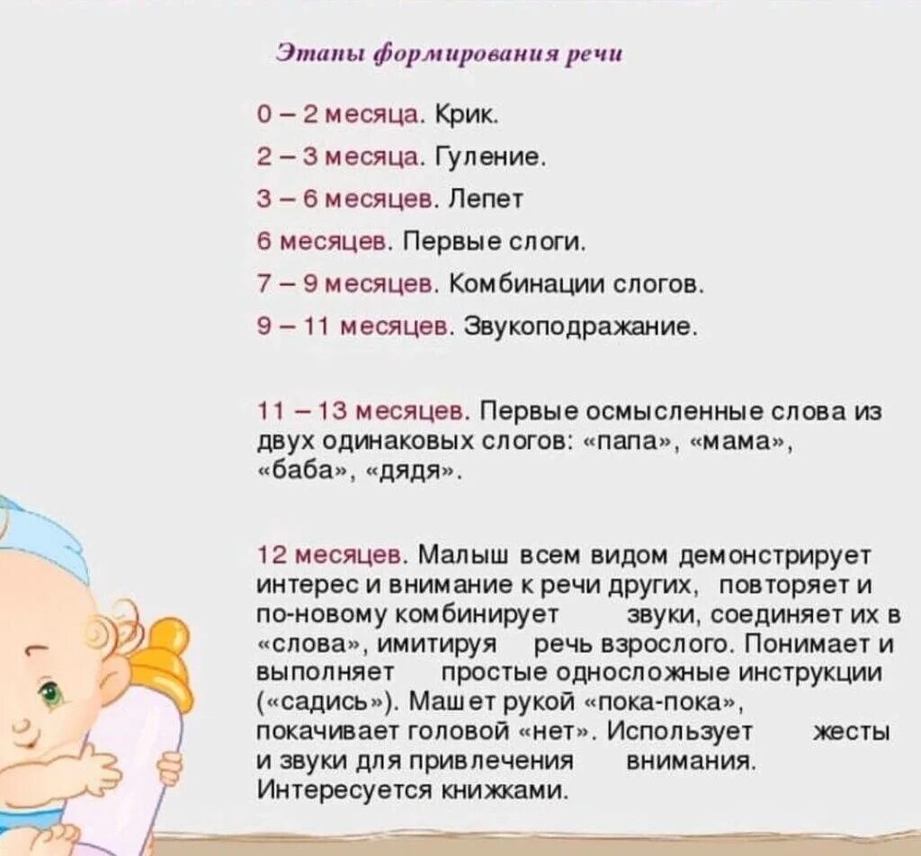 Игры в 1 2 месяца. Что должен говорить ребенок до года. Развитие речи у детей до года. Речь ребенка до года. Умения ребенка в 3 мес.