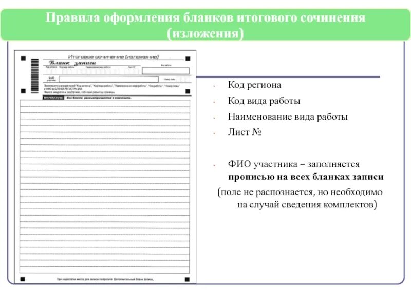 Бланки сочинений итогового сочинения 2023. Бланки для сочинения. Итоговое сочинение код вида работы. Итоговое сочинение на бланке. Бланки итогового сочинения.