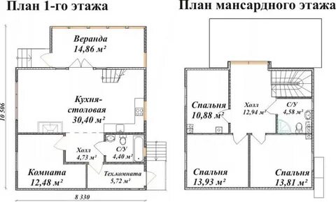 Площадь 80 метров