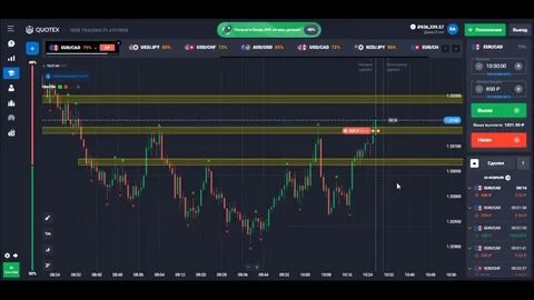 Quotex бинарные опционы