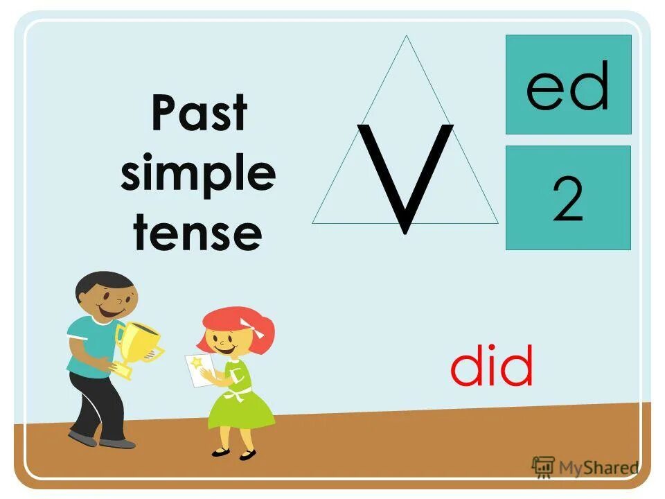 Past simple tense 4 2. Схема паст симпл английский 4 класс. Past simple for kids правило. The past simple tense правило. Правило образования времени past simple.