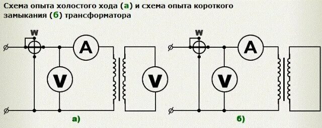 Опыт холостого хода однофазного трансформатора. Схема включения трансформатора в режиме холостого хода. схема холостого хода трансформаторами тока. схема опыта холостого хода трехфазного трансформатора. схема подключения трансформатора в режиме холостого хода.