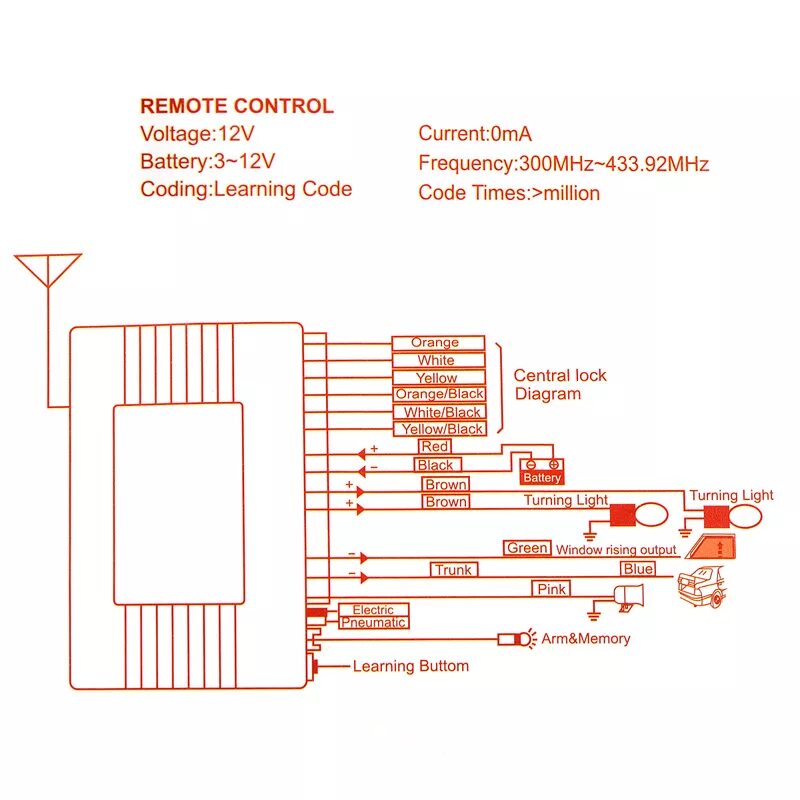 Keyless entry system инструкция на русском схема. Схема сигнализации car keyless entry system. схема центрального замка car keyless entry system. схема подключения центрального замка car keyless entry system. схема сигнализации keyless entry system.