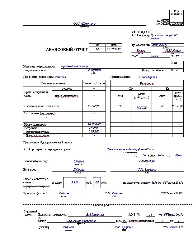 Телефон ао 1. Как заполняется авансовый отчет. Образец авансового отчета заполненный по командировке. Заполнение авансового отчета образец заполнения. Как заполняется авансовый отчет по командировке.
