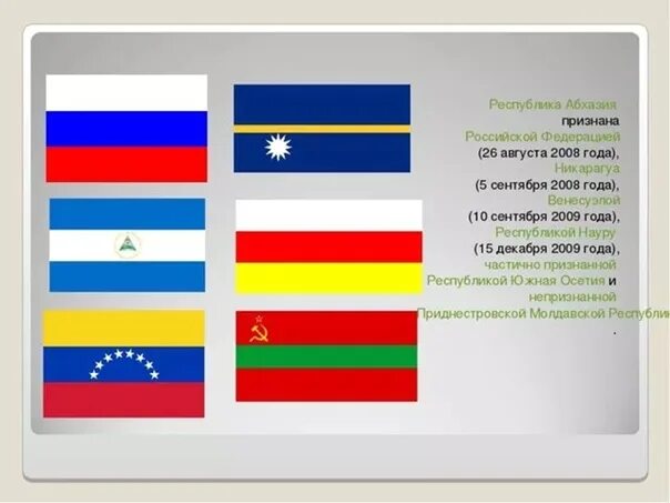 Какие государства признала россия. Страны признавшие Абхазию. Страны признавшие Южную Осетию. Какие страны признали Южную Осетию. Страны признавшие Абхазию и Южную Осетию.