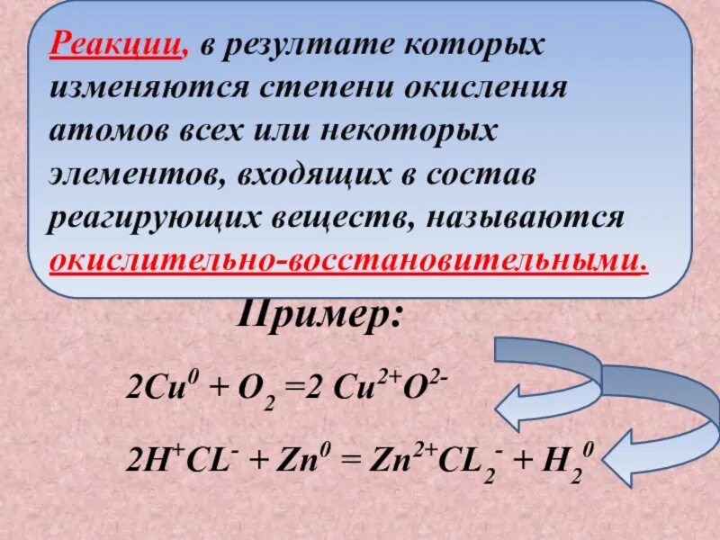 H cl zn. Окислительно восстановительные реакции табличка. Окислительно-восстановительные реакции 8 класс. Окислительно-восстановительные реакции реакция обмена. Реакция обмена ОВР.