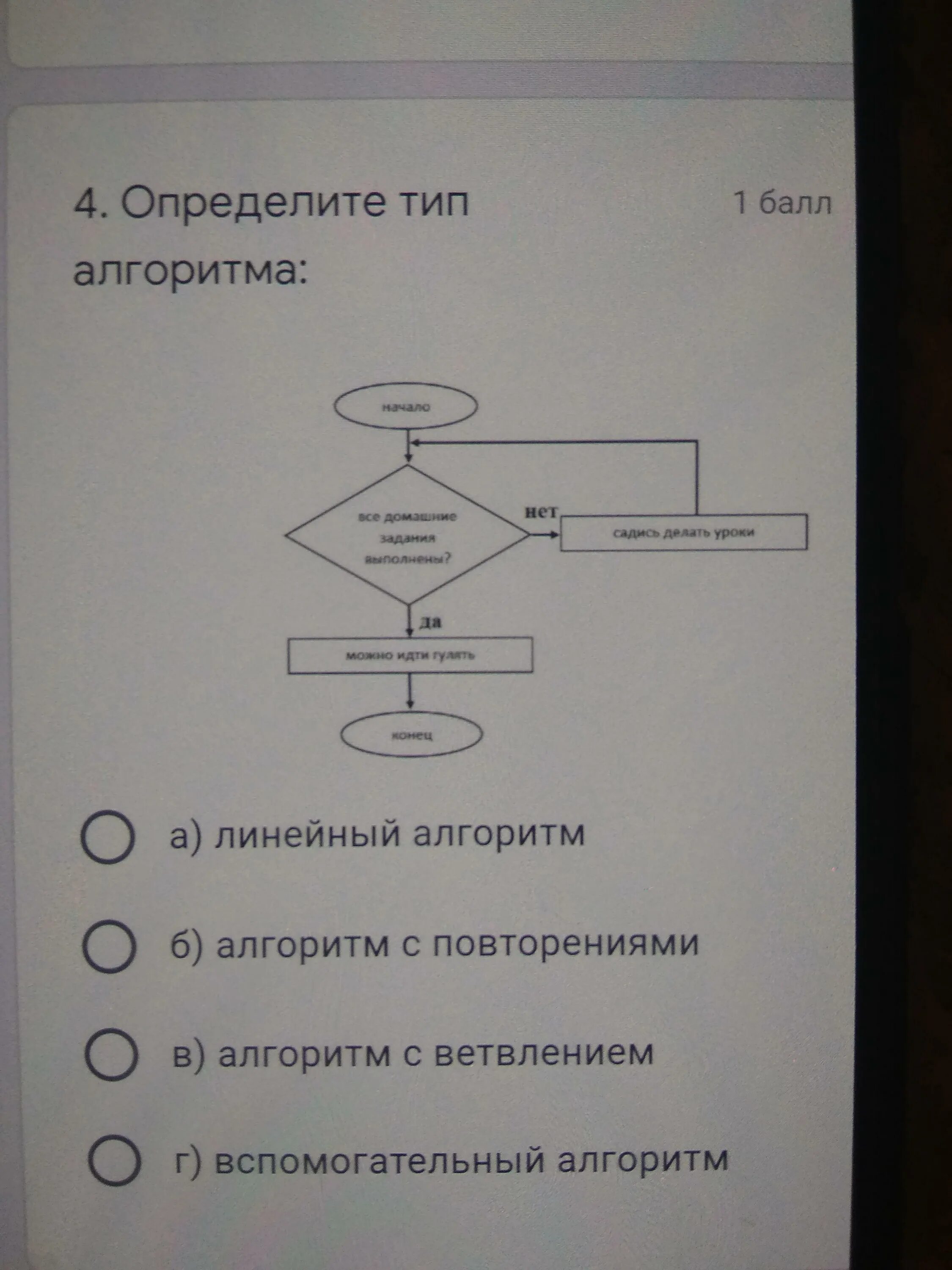 Алгоритм 6 класс. Типы алгоритмов. Типы алгоритмов в информатике. Типы алгоритмов 6 класс. Определите вид алгоритма.