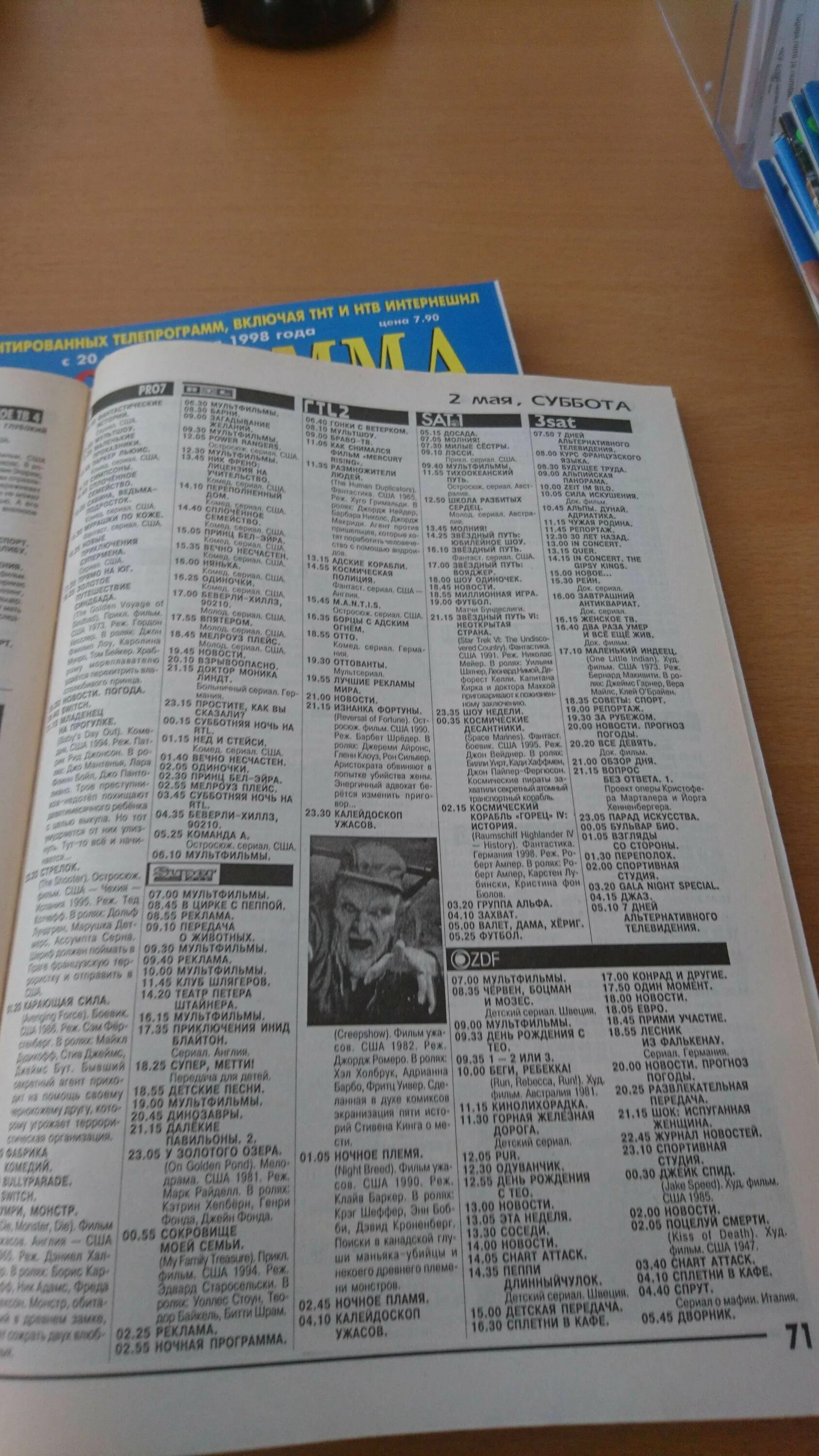 Программа 1998. Программа 1998. Рен тв телепрограмма. Телепрограмма. Телепрограмма семь дней 1998.