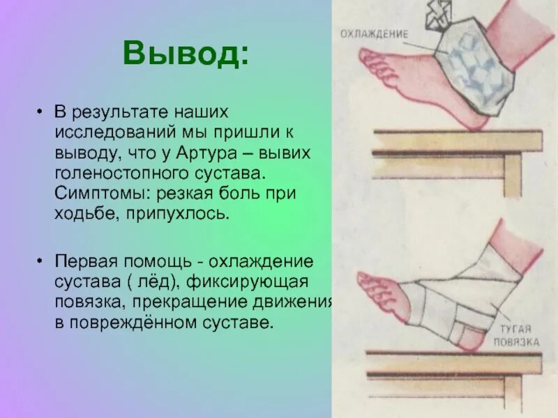 Первая при растяжении связок. Оказание первой доврачебной помощи при вывихе голеностопа. Оказание первой помощи при вывихе голеностопного сустава. ПМП при вывихе голеностопа. При вывихах и растяжениях голеностопа.