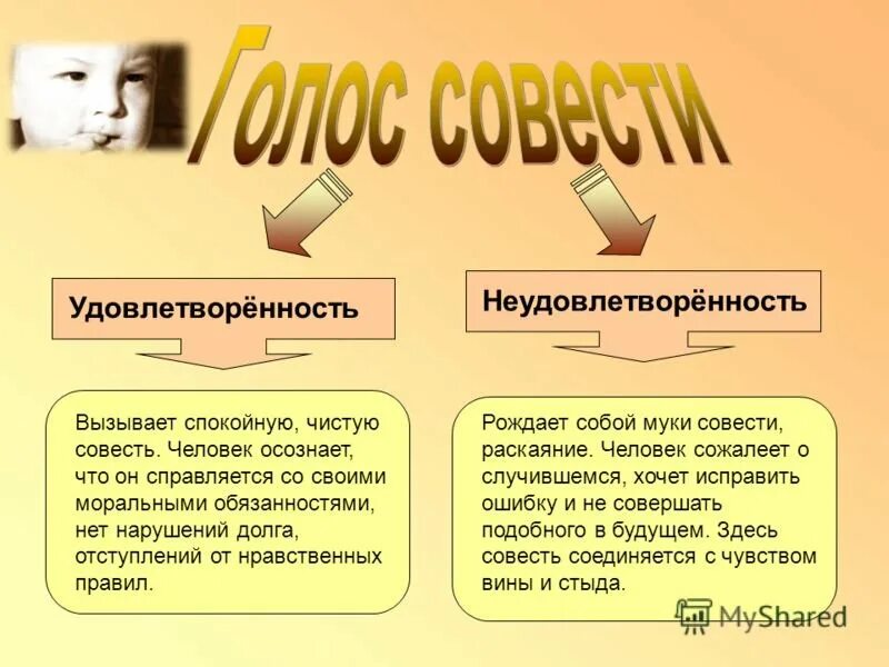 Совесть в современном обществе. Картинки на тему совесть. рисунок совесть и долг. понятие совесть. иллюстрация на тему совесть.