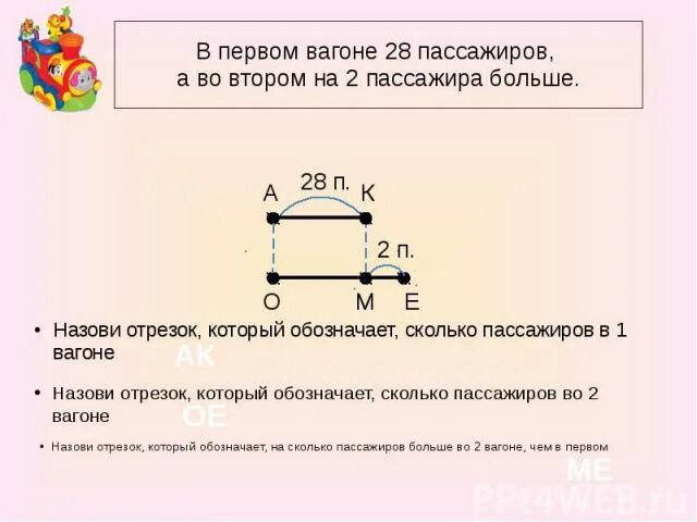 В двух грузовых вагонах было поровну. В первом вагоне. Задачу в 1 вагоне было 38 пассажиров. В вагоне ехали 14 человек схема. Сколько пассажиров в вагоне.