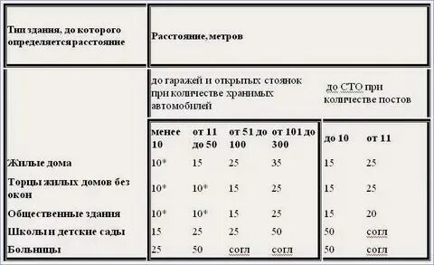 Расстояние между буквами в шрифте. Межбуквенный просвет. Какое расстояние должно быть между букв. Какое расстояние должно быть между букв. Какое расстояние должно быть между букв.