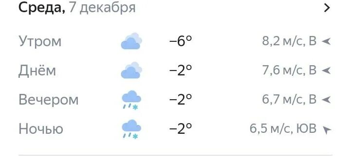 погода в ижевске. погода в донецке ростовской области на неделю. погода в городе константиновске на 10 дней. погода в донецке ростовской области на 2. казанка ростовская обл погода.