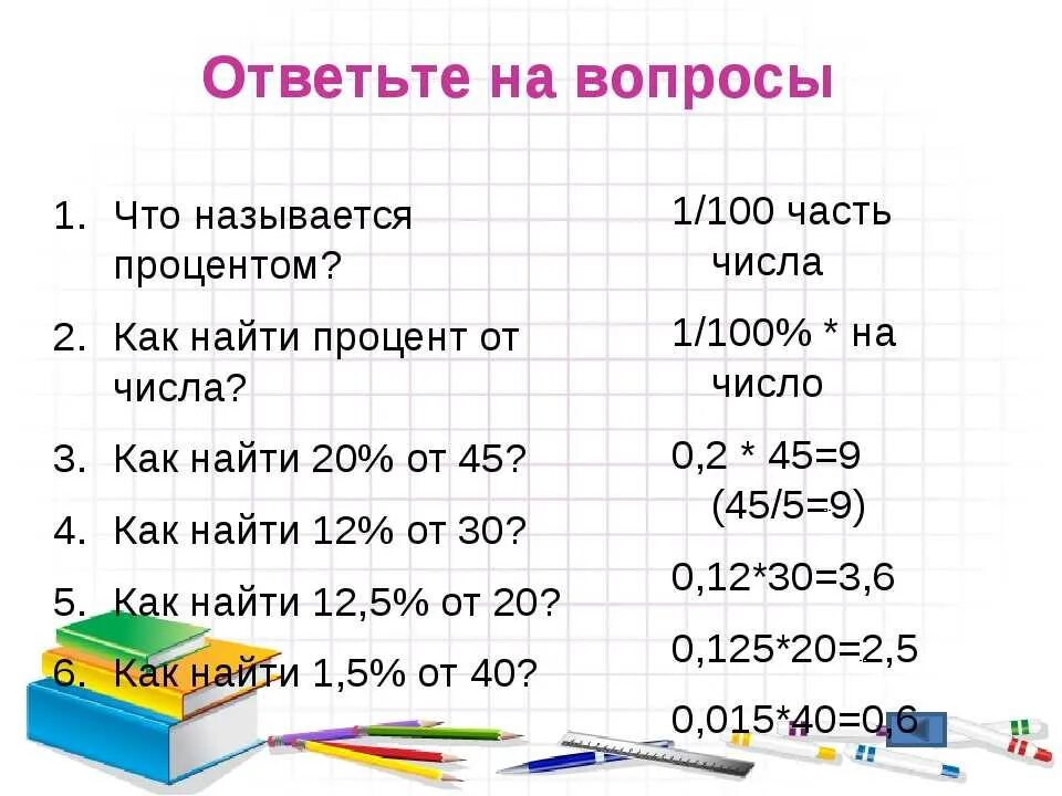 Как найти 13 от числа. Как находится процент от числа. кск найти процент от числа. как найти процент отчислв. как найти процент от числчисла.