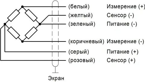 Принцип подключения схема