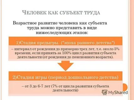 Развитие субъекта труда