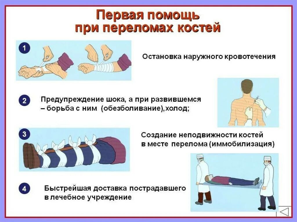 Оказание медицинской помощи при открытом переломе. Порядок оказания первой помощи при переломах. первая доврачебная помощь при переломах. порядок оказания первой помощи при переломах костей. перелом и оказание первой медицинской помощи при переломе..