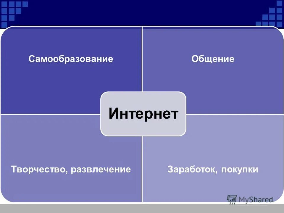 Направления и источники самообразования педагога. Методики саморазвития личности. Образование и самообразование обществознание. Направления профессионального самообразования педагога. Общение в самообразование.