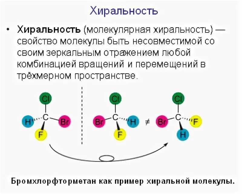 Хиральность это. Хиральность. хиральность молекул.