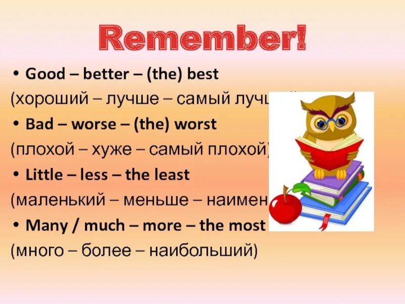 Самая лучшая на английском. Хороший лучше самый лучший английский. Лучший по английскому. Самые лучшие по английски. Очень хорошо на английском перевод