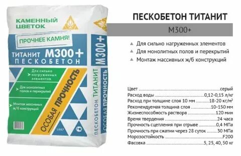 Пескобетон для стяжки пола расход калькулятор. Пескобетон для стяжки пола расход калькулятор