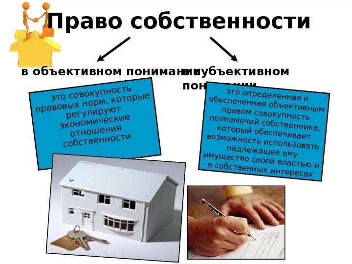 Что включает в себя право владения. Право. Право собственности. Собственность презентация. Право собственности это право.