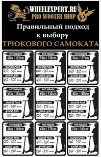 Как правильно подобрать самокат ребенку по росту