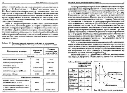 Мощность разрушения