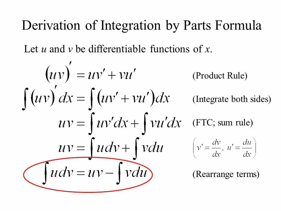 Product integral. Partial integration formula. Формула интегрирования по частям. Integration by parts. Integration by parts formula.