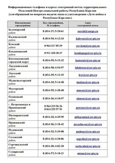 Петрозаводск соцзащита сайт