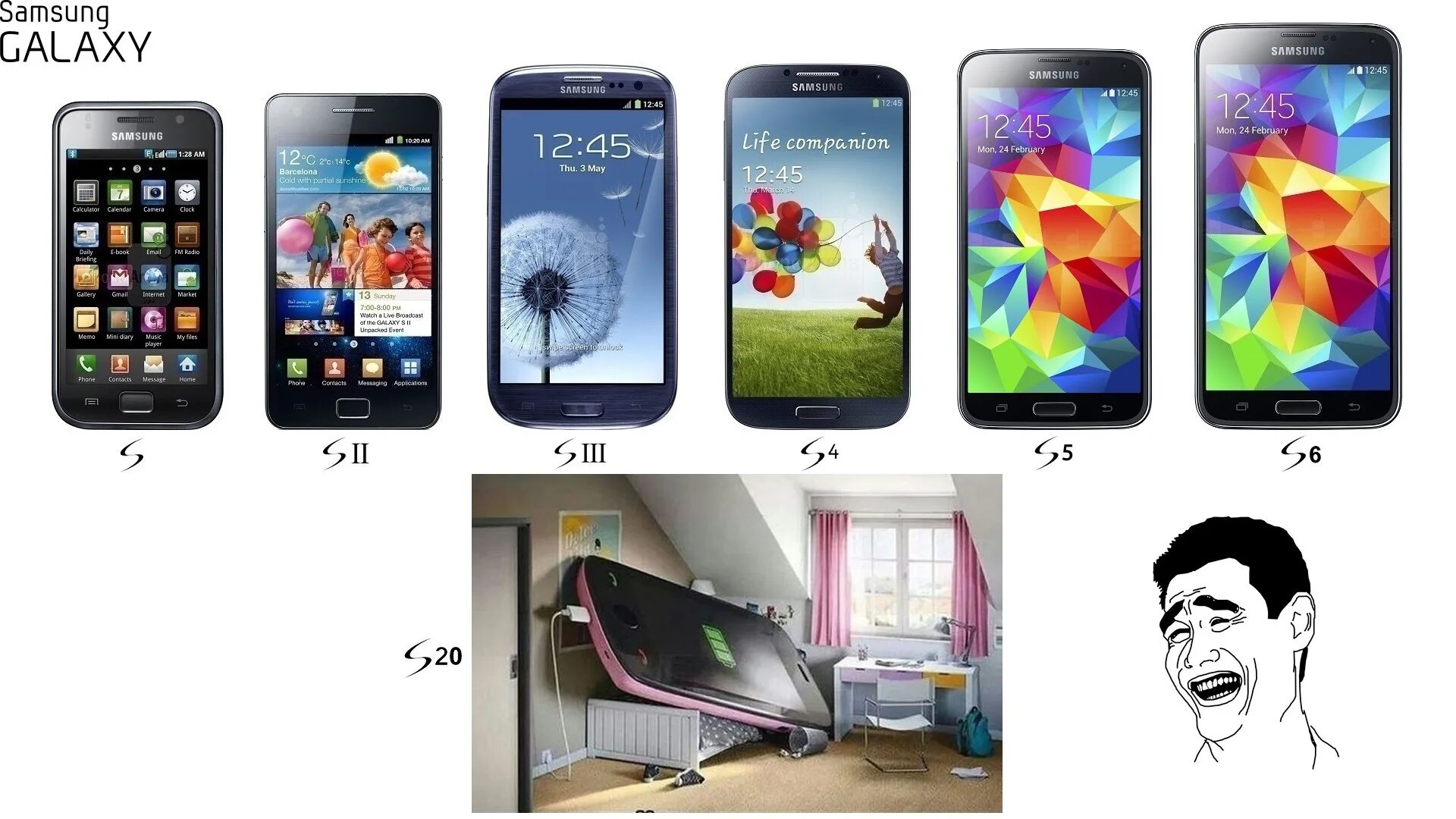 Звуки смартфонов самсунг. Samsung Galaxy s Evolution. Самсунг галакси Эволюция. Samsung Galaxy s22. Samsung Evolution Phone.