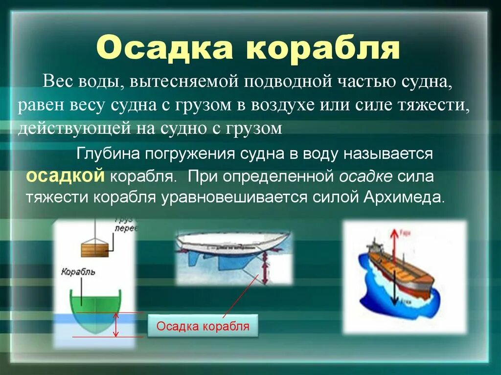 Водоизмещение равно массе судна. Плавание судов физика Ватерлиния. Плавание судов осадка Ватерлиния водоизмещение. Сила Архимеда плавание судов. Осадка судна.